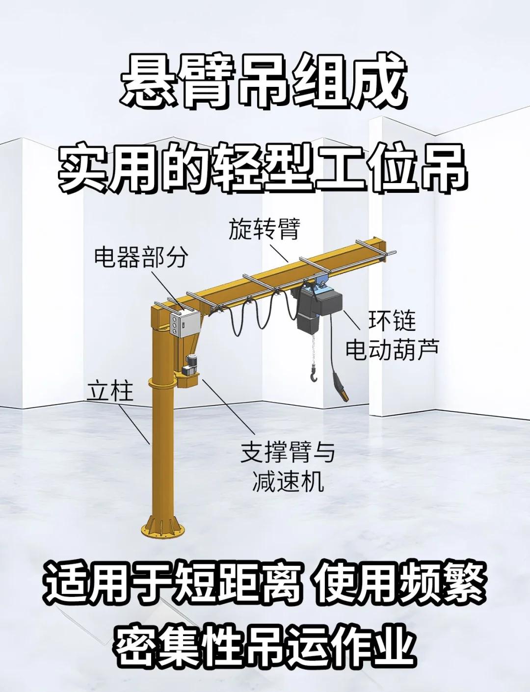 悬臂吊组成与特点